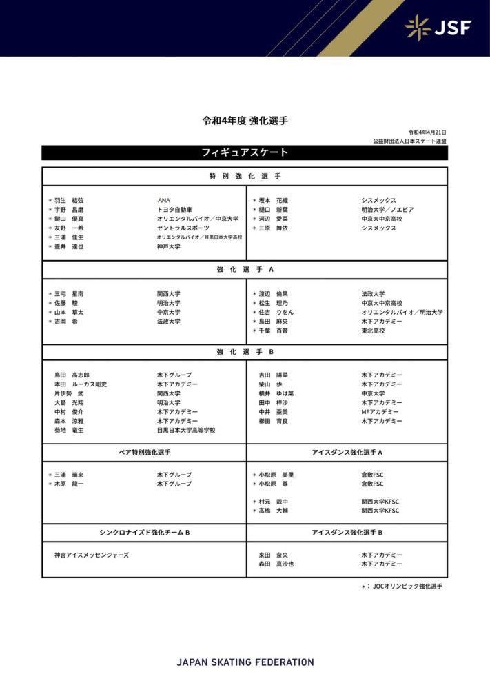 比赛开始后76人迅速打出状态，他们全面开花迅速将分差拉开，尤其是外线三分弹如雨下，公牛则是依旧进攻端依旧慢热，首节76人43-18取得25分领先。